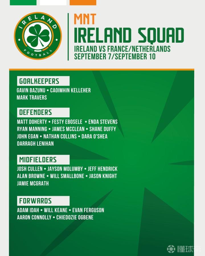 英超战报：曼联2-1战胜埃弗顿,